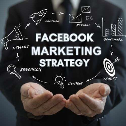 Facebook Marketing Strategy